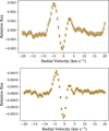 Thumbnail: Fig. 6 Refer to the following caption and surrounding text.