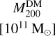 Mathematical equation: $\matrix{ {M_{200}^{{\rm{DM}}}} \cr {[{{10}^{11}}{{\rm{M}}_ \odot }]} \cr } $