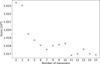 Thumbnail: Fig. A.1 Refer to the following caption and surrounding text.