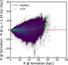 Thumbnail: Fig. C.1 Refer to the following caption and surrounding text.