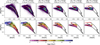 Thumbnail: Fig. 6 Refer to the following caption and surrounding text.