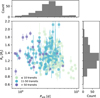 Thumbnail: Fig. 1 Refer to the following caption and surrounding text.