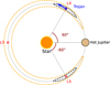 Thumbnail: Fig. 3 Refer to the following caption and surrounding text.