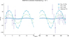 Thumbnail: Fig. 4 Refer to the following caption and surrounding text.