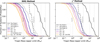 Thumbnail: Fig. 7 Refer to the following caption and surrounding text.
