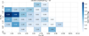 Thumbnail: Fig. 8 Refer to the following caption and surrounding text.