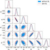 Thumbnail: Fig. B.2. Refer to the following caption and surrounding text.