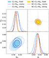 Thumbnail: Fig. 3. Refer to the following caption and surrounding text.