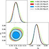 Thumbnail: Fig. 7. Refer to the following caption and surrounding text.