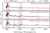 Thumbnail: Fig. 15 Refer to the following caption and surrounding text.