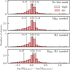 Thumbnail: Fig. 16 Refer to the following caption and surrounding text.