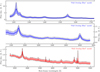 Thumbnail: Fig. B.1 Refer to the following caption and surrounding text.