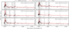 Thumbnail: Fig. F.1 Refer to the following caption and surrounding text.