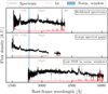 Thumbnail: Fig. 2 Refer to the following caption and surrounding text.