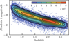 Thumbnail: Fig. 3 Refer to the following caption and surrounding text.