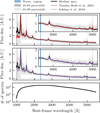 Thumbnail: Fig. 4 Refer to the following caption and surrounding text.