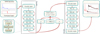 Thumbnail: Fig. 5 Refer to the following caption and surrounding text.