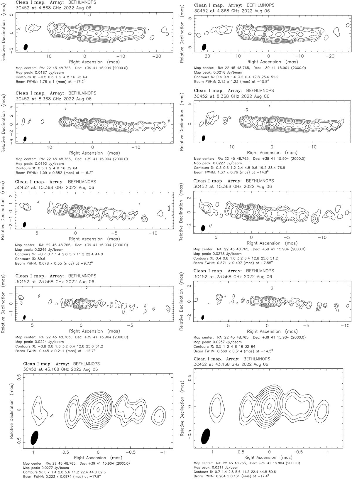 Fig. A.2. Refer to the following caption and surrounding text.