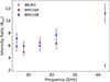 Thumbnail: Fig. 4. Refer to the following caption and surrounding text.