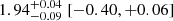 Mathematical equation: $ 1.94^{+0.04}_{-0.09} \; [-0.40, +0.06] $