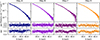 Thumbnail: Fig. 4. Refer to the following caption and surrounding text.