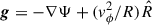 Mathematical equation: $ \boldsymbol{g} = -\nabla \Psi + (v_{\phi}^2/R) \hat{R} $