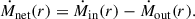 Mathematical equation: $$ \begin{aligned} \dot{M}_{\rm net}(r) = \dot{M}_{\rm in}(r) - \dot{M}_{\rm out}(r). \end{aligned} $$