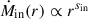 Mathematical equation: $ \dot{M}_{\mathrm{in}}(r)\propto r^{s_{\mathrm{in}}} $