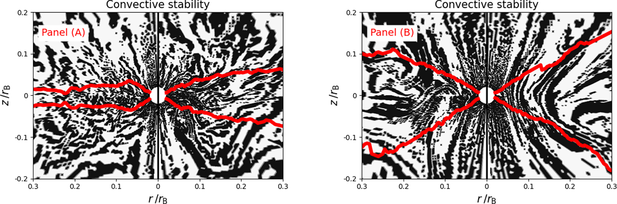 Fig. 10. Refer to the following caption and surrounding text.