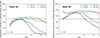 Thumbnail: Fig. 15. Refer to the following caption and surrounding text.