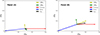 Thumbnail: Fig. 16. Refer to the following caption and surrounding text.
