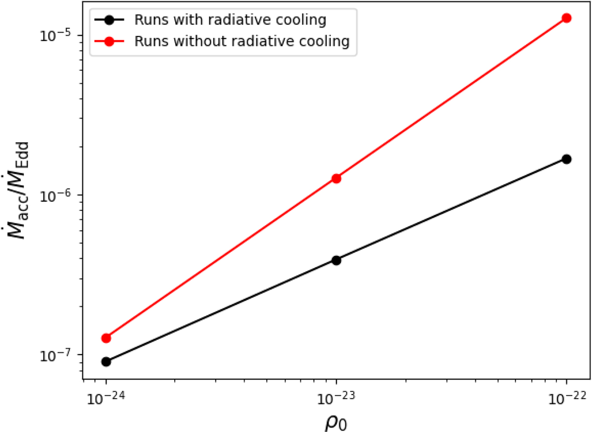 Fig. 17. Refer to the following caption and surrounding text.