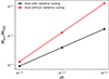 Thumbnail: Fig. 17. Refer to the following caption and surrounding text.
