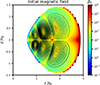Thumbnail: Fig. 1. Refer to the following caption and surrounding text.