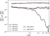 Thumbnail: Fig. 20. Refer to the following caption and surrounding text.