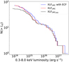 Thumbnail: Fig. 3 Refer to the following caption and surrounding text.