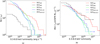 Thumbnail: Fig. 4 Refer to the following caption and surrounding text.