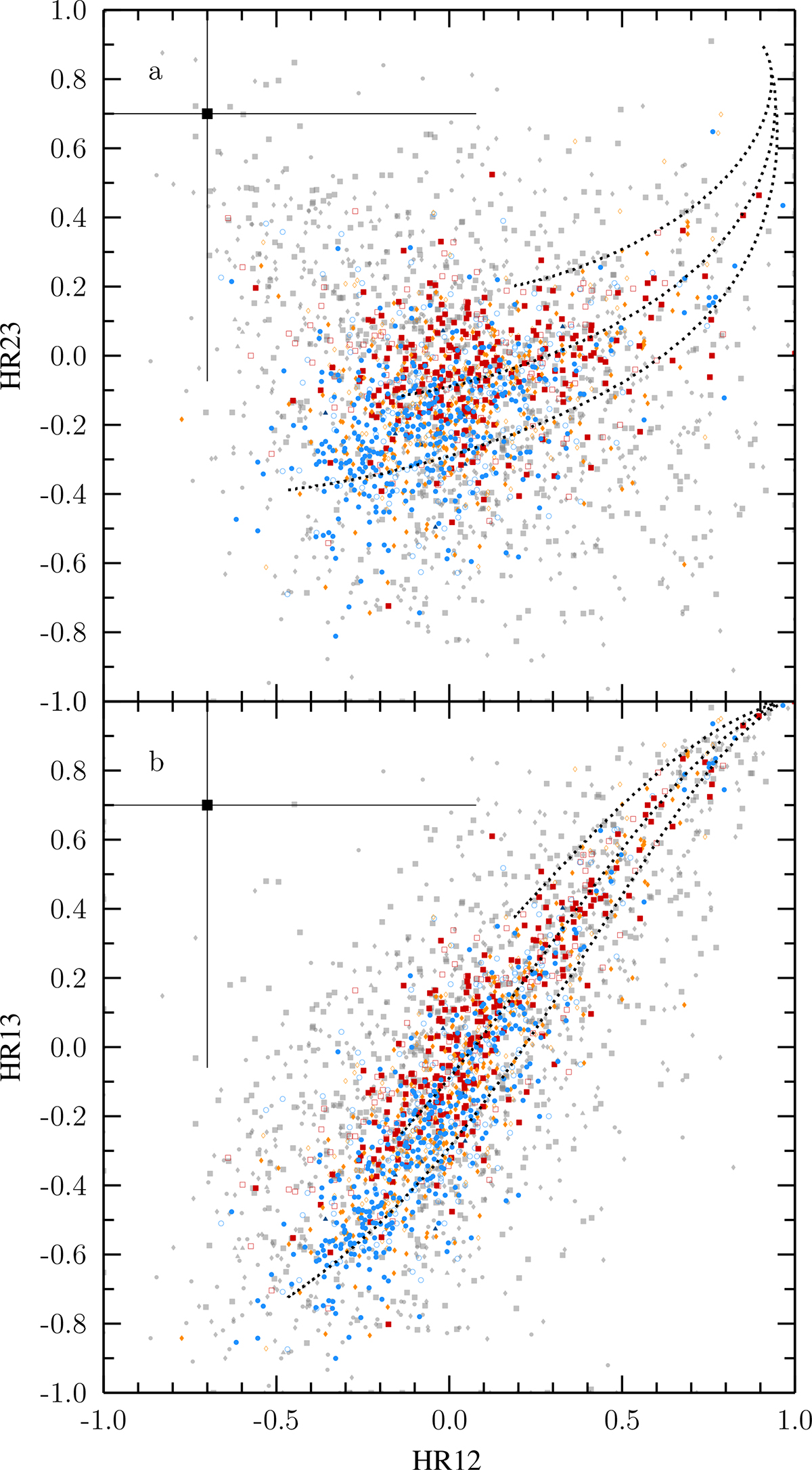 Fig. 11. Refer to the following caption and surrounding text.