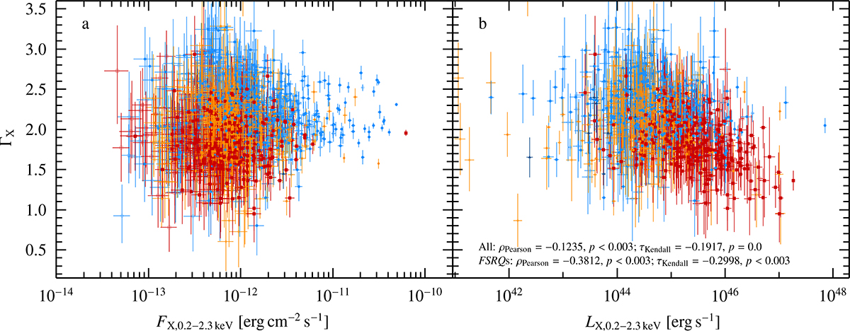 Fig. 13. Refer to the following caption and surrounding text.