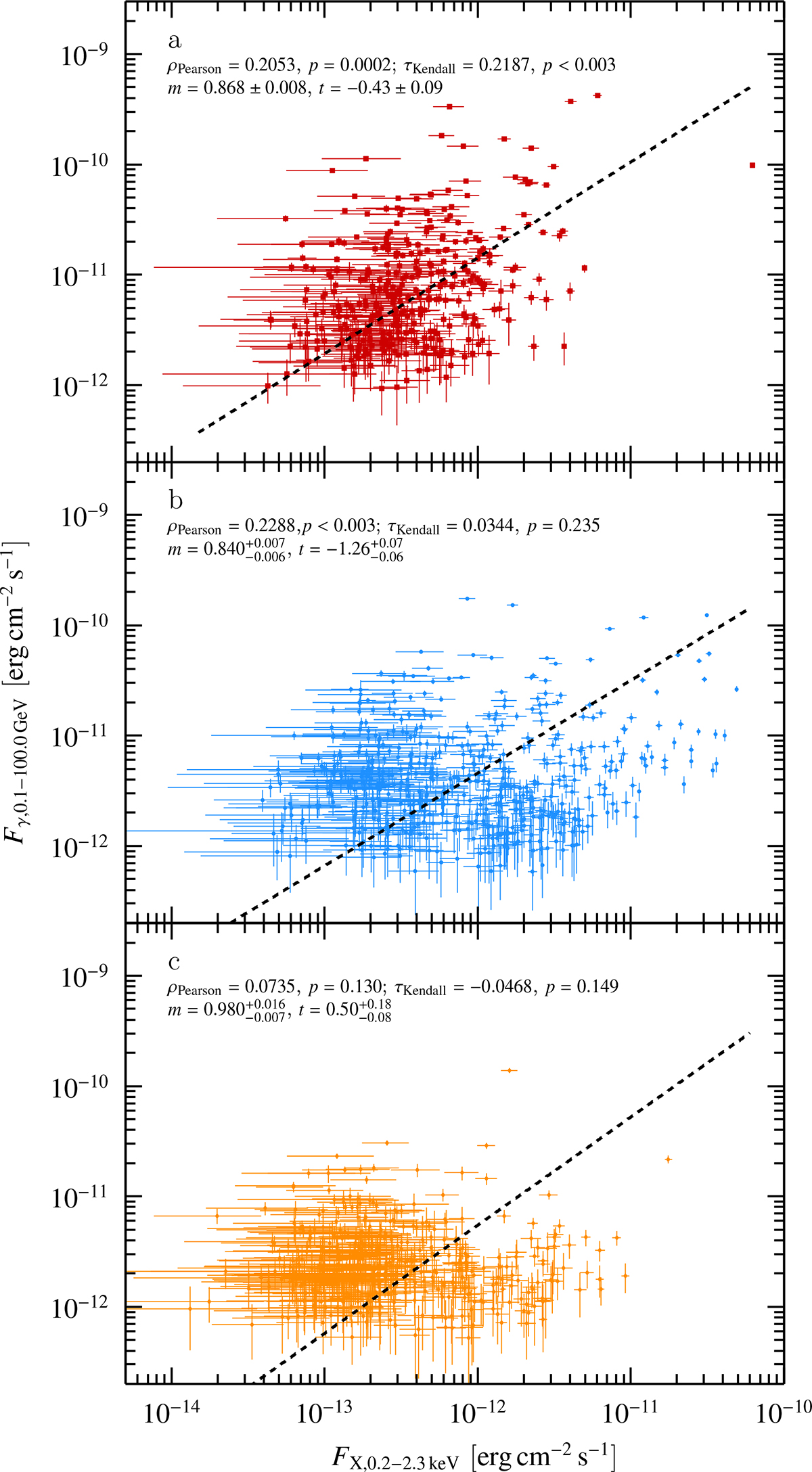 Fig. 17. Refer to the following caption and surrounding text.