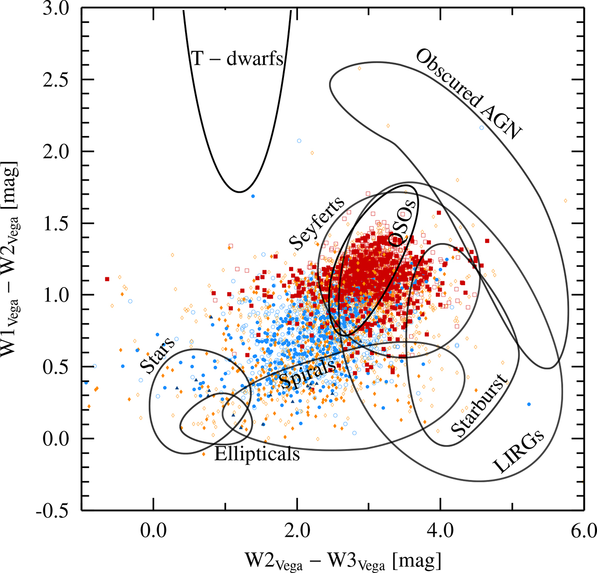 Fig. 20. Refer to the following caption and surrounding text.