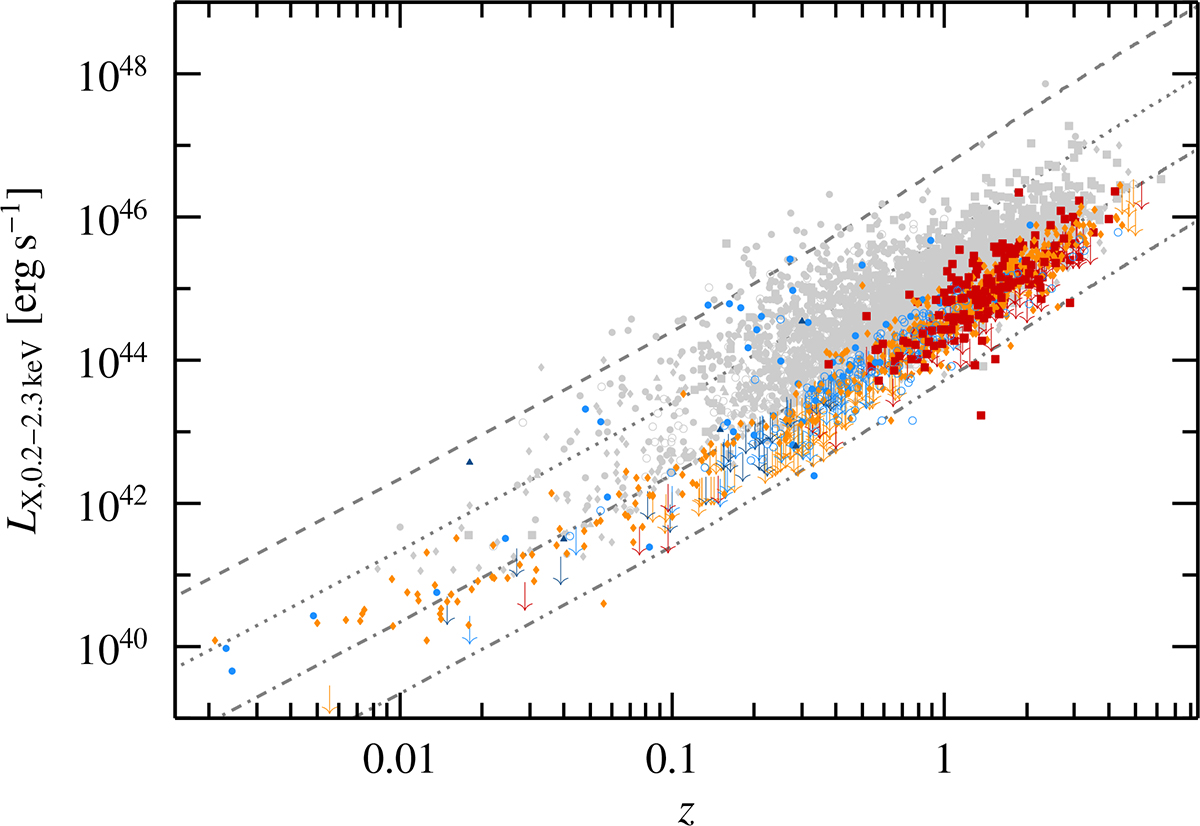Fig. 23. Refer to the following caption and surrounding text.