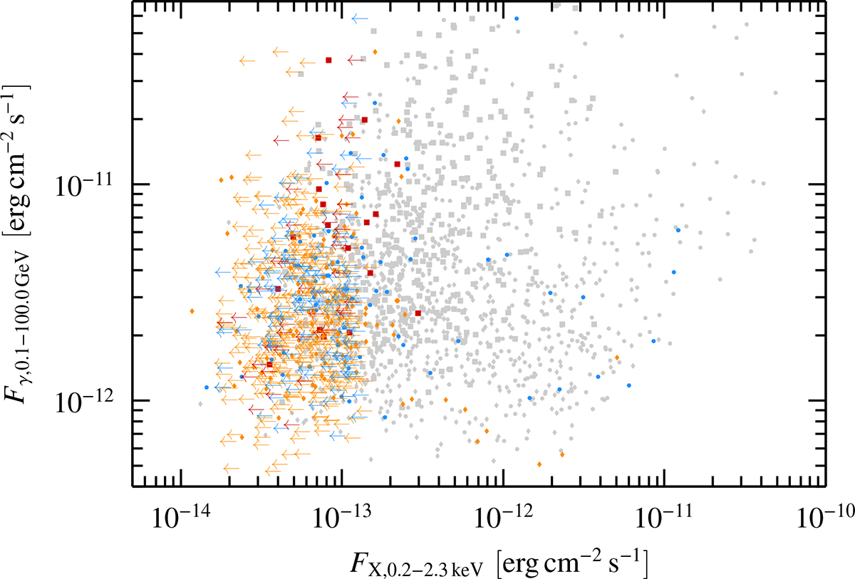 Fig. 24. Refer to the following caption and surrounding text.