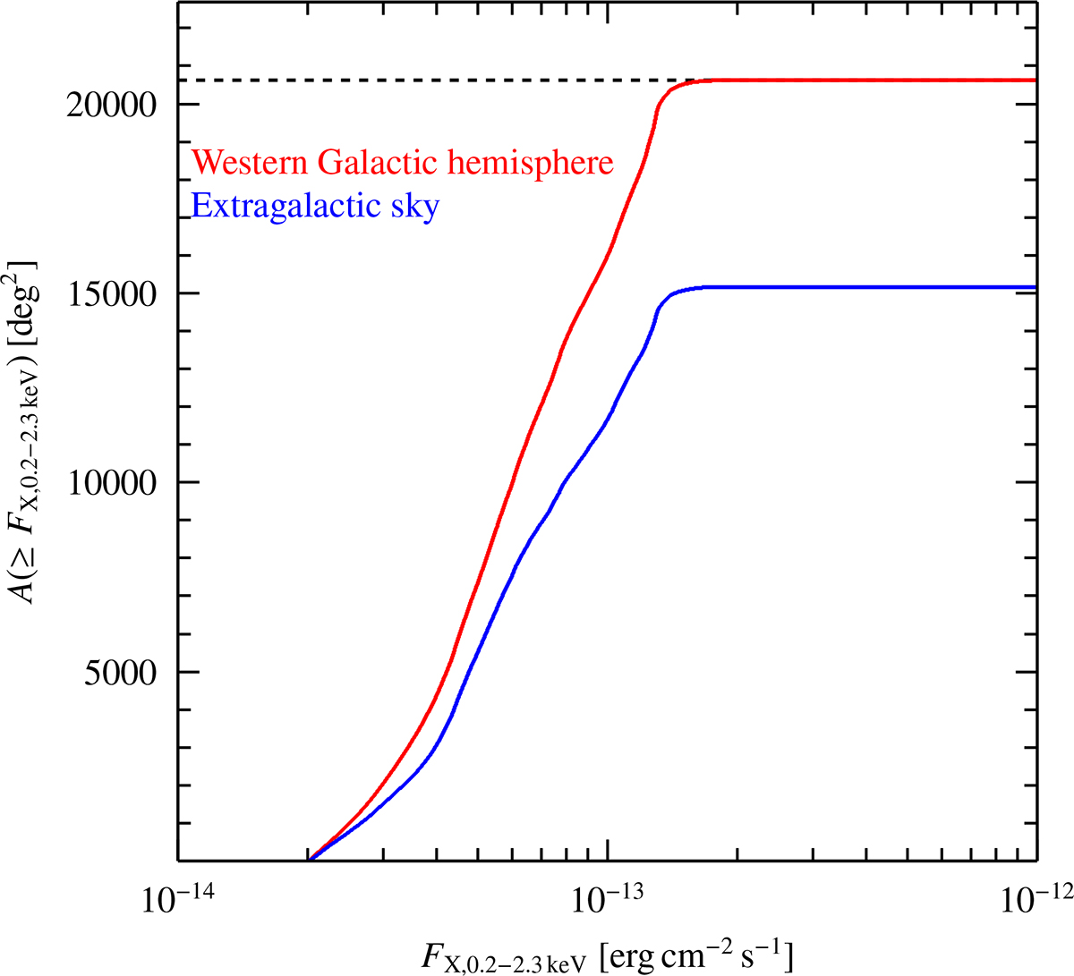 Fig. 4. Refer to the following caption and surrounding text.