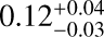 Mathematical equation: $0.12^{+0.04}_{-0.03}$
