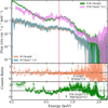 Thumbnail: Fig. A.2 Refer to the following caption and surrounding text.