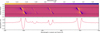 Thumbnail: Fig. C.2 Refer to the following caption and surrounding text.