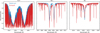 Thumbnail: Fig. 2 Refer to the following caption and surrounding text.