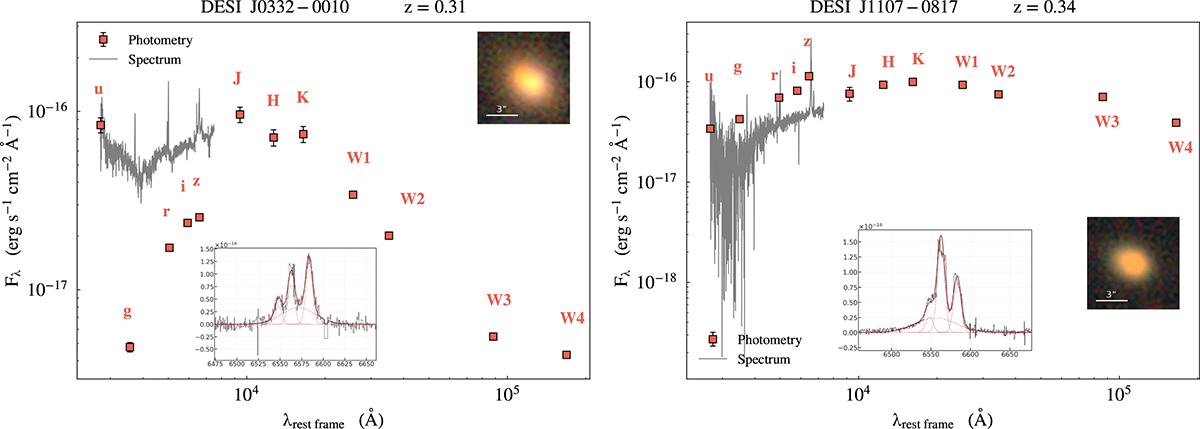 Fig. A.2. Refer to the following caption and surrounding text.