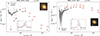 Thumbnail: Fig. A.2. Refer to the following caption and surrounding text.